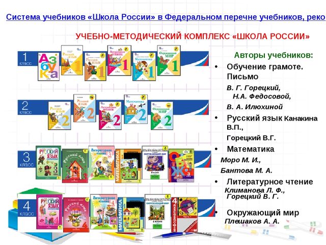 Список учебников школы россии