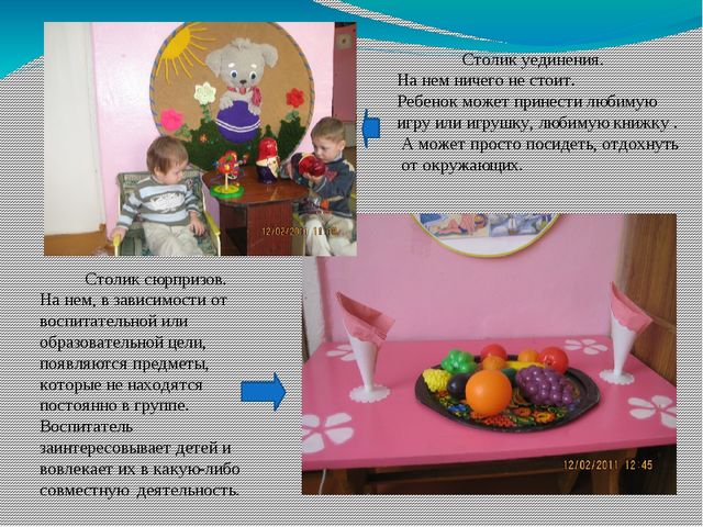 Презентация "Развивающая среда в группе раннего возраста"