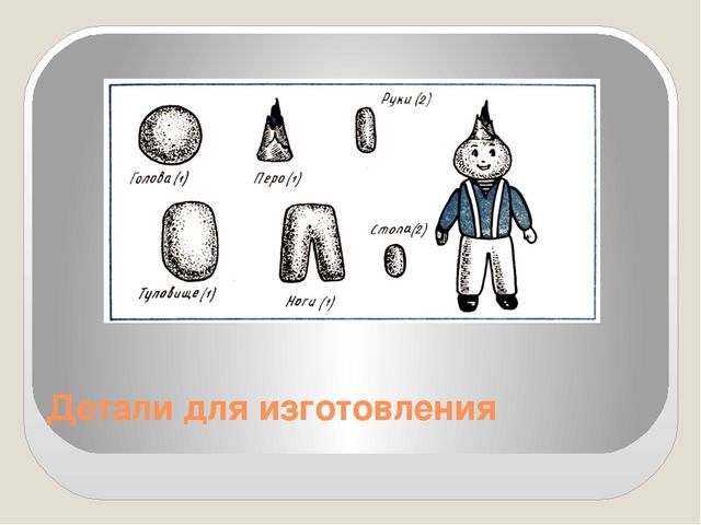 Презентация на тему "Мои друзья"