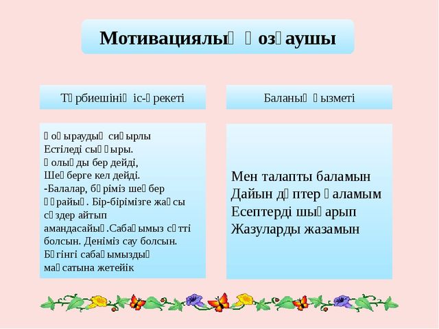Презентация по математике 1-20