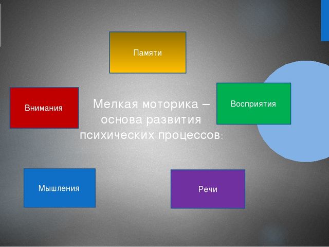 Мастер-Класс Все в наших руках для детей и родителей дошкольного возраста