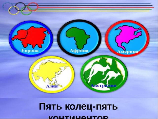 Презентация проекта Олимпийское образование детей старшего дошкольного возраста