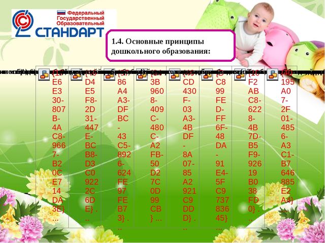 Создание предметно-развивающей среды в ДОУ в период внедрения ФГОС дошкольного образования