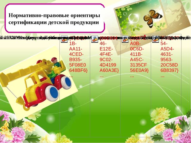 Создание предметно-развивающей среды в ДОУ в период внедрения ФГОС дошкольного образования