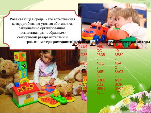 Создание предметно-развивающей среды в ДОУ в период внедрения ФГОС дошкольного образования
