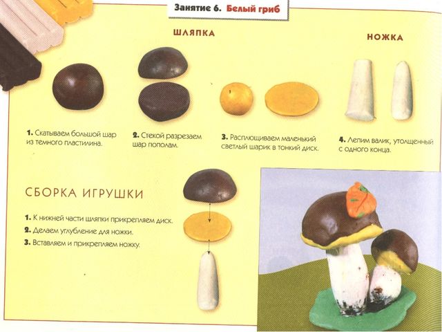 Презентация на тему "Белый гриб. Лепка"