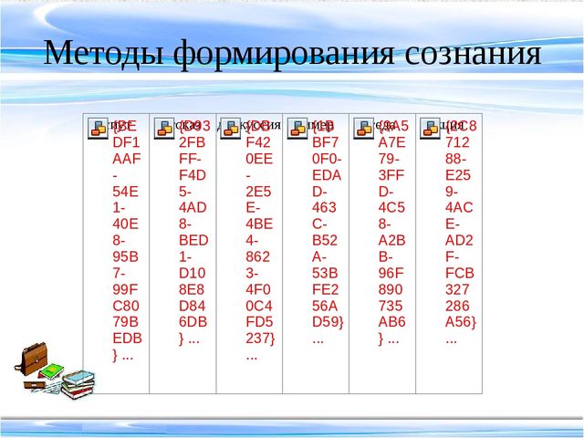 Методика воспитательной работы педагога