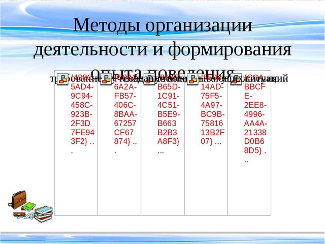 Методика воспитательной работы педагога