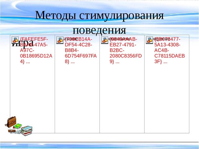 Методика воспитательной работы педагога