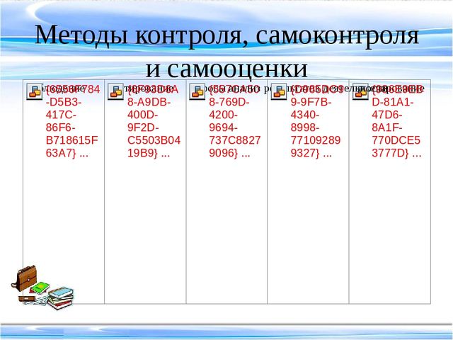 Методика воспитательной работы педагога