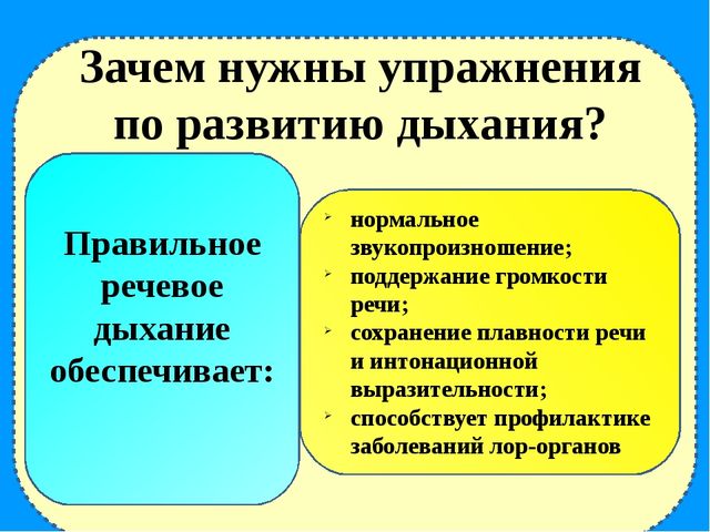 Презентация игр направленных на развитие дыхания