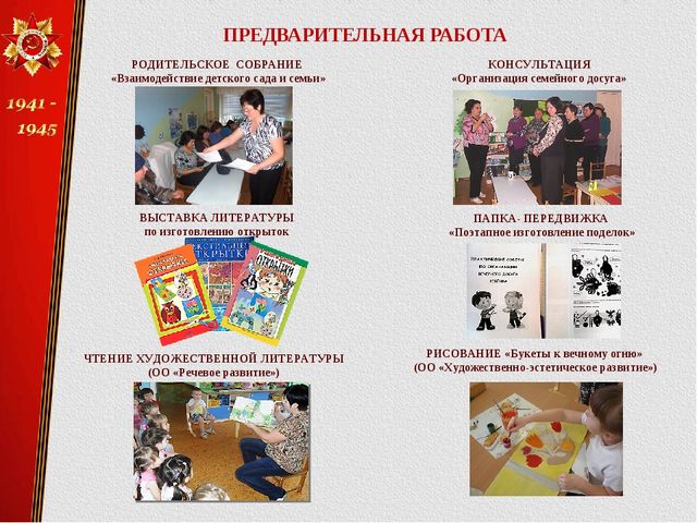 Презентация методической разработки совместной творческой деятельности "Изготовление открыток ветеранам"