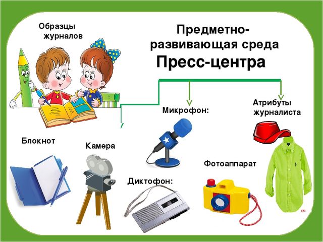 Презентация по работе с социумом с редакцией газеты "Камская новь"