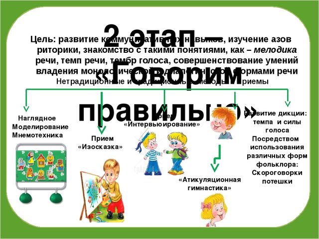 Презентация по работе с социумом с редакцией газеты "Камская новь"
