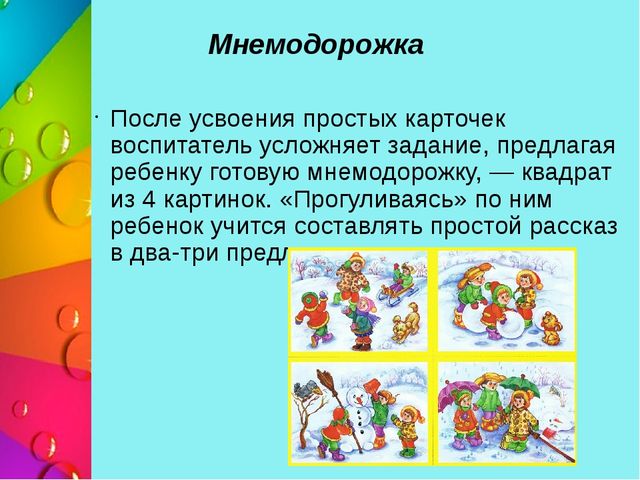 Презентация педагогического совета на тему «Особенности современных форм, методов работы в ДОУ по развитию речи дошкольников»