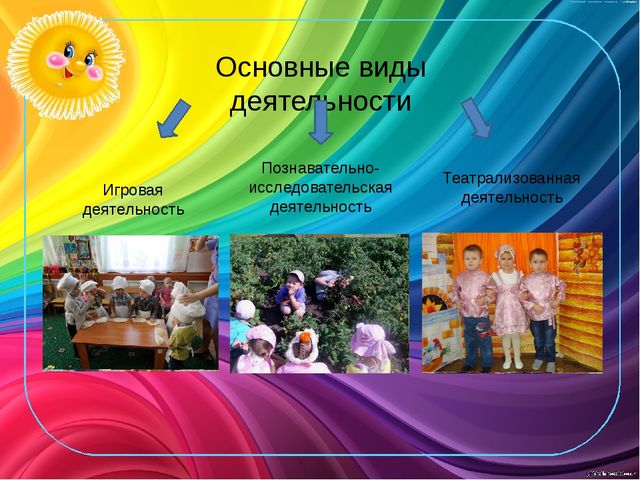 Презентация проекта "Детская инициатива"