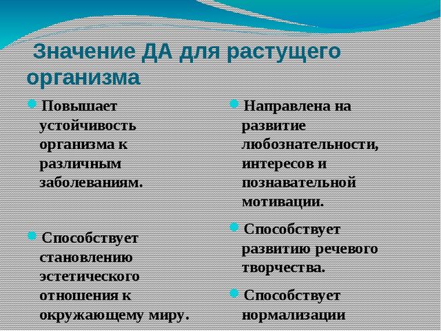 Презентация на тему: "Способы поддержки детской инициативы в двигательной деятельности"