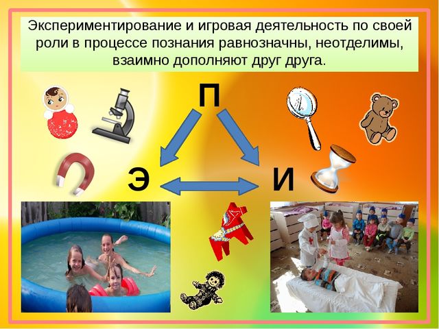 Презентация воспитателя на тему "Экспериментирование"