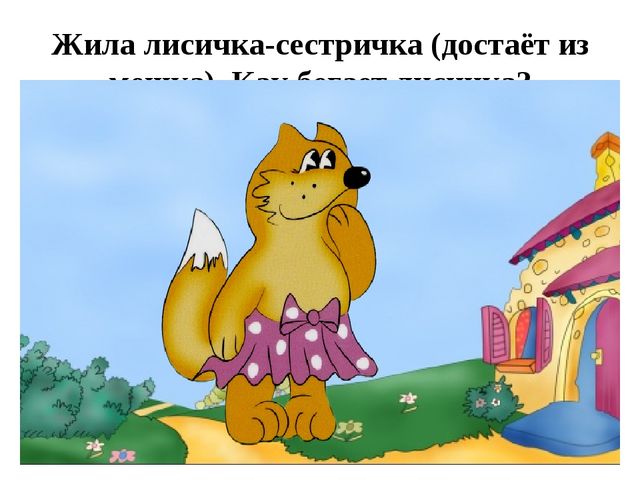 Конспект интегрированного занятия Тема: «Игра – инсценировка по сказке «Теремок»