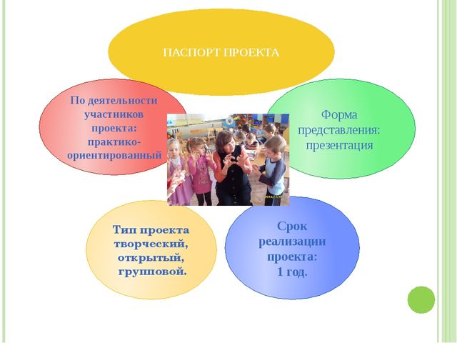 Презентация" Развитие мелкой моторики у дошкольников как средство подготовки руки к письму"