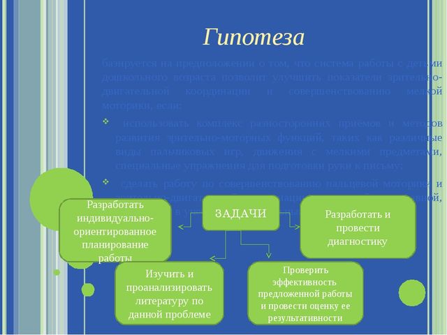 Презентация" Развитие мелкой моторики у дошкольников как средство подготовки руки к письму"