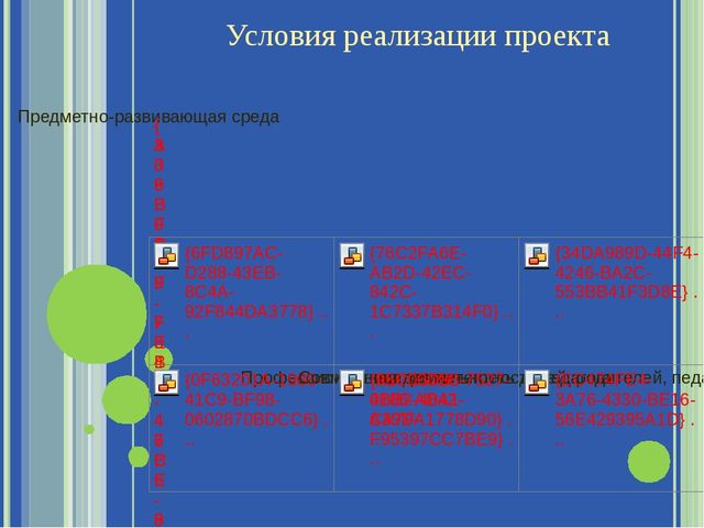 Презентация" Развитие мелкой моторики у дошкольников как средство подготовки руки к письму"