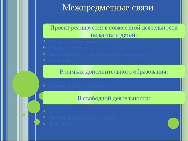Презентация" Развитие мелкой моторики у дошкольников как средство подготовки руки к письму"