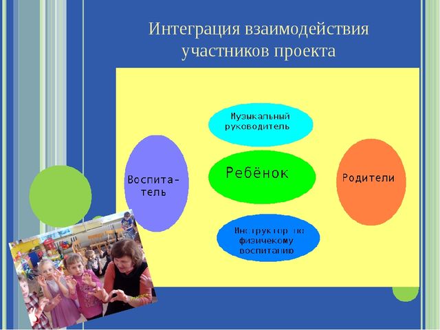 Презентация" Развитие мелкой моторики у дошкольников как средство подготовки руки к письму"