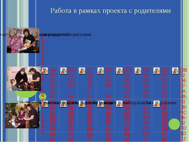 Презентация" Развитие мелкой моторики у дошкольников как средство подготовки руки к письму"