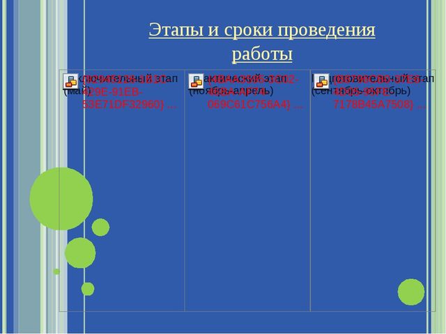 Презентация" Развитие мелкой моторики у дошкольников как средство подготовки руки к письму"