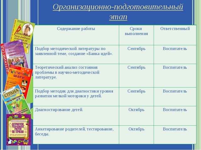 Презентация" Развитие мелкой моторики у дошкольников как средство подготовки руки к письму"