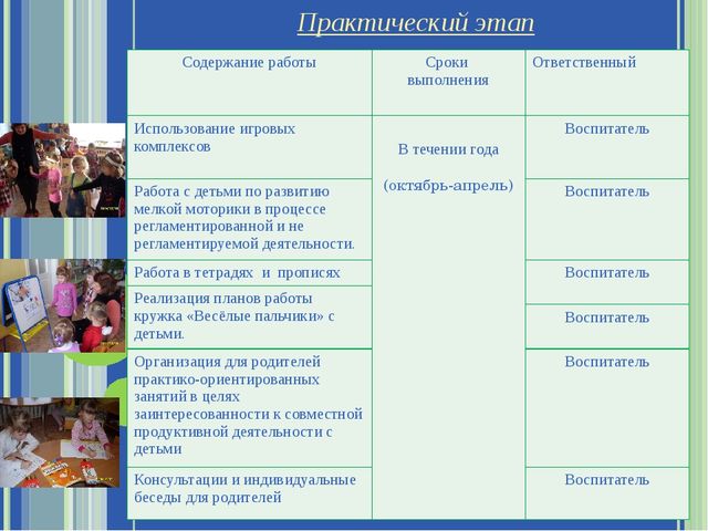 Презентация" Развитие мелкой моторики у дошкольников как средство подготовки руки к письму"