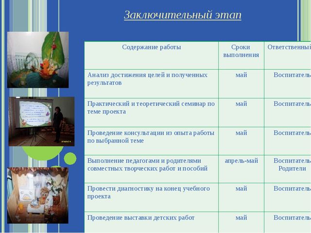 Презентация" Развитие мелкой моторики у дошкольников как средство подготовки руки к письму"