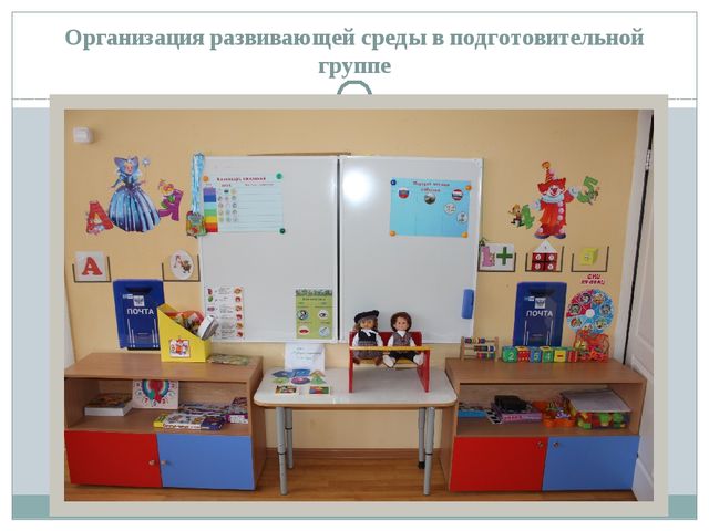 Развивающая предметно пространственная среда в детском саду