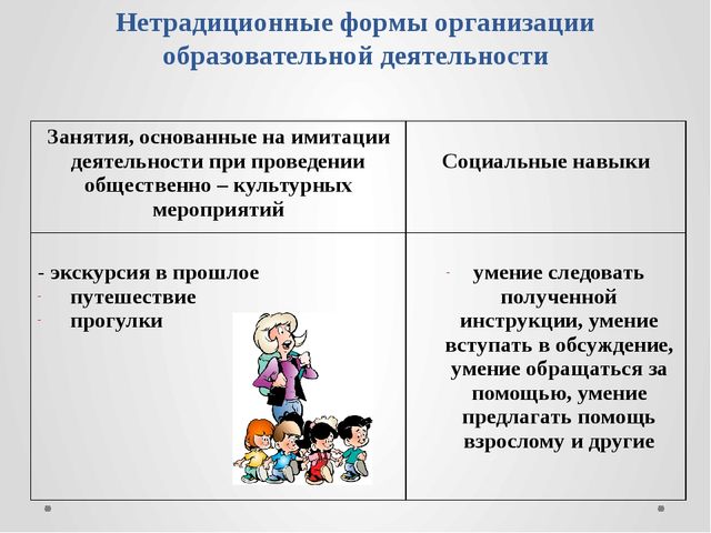 Презентация для воспитателей "Нетрадиционные подходы к формированию социальных навыков у детей старшего дошкольного возраста"