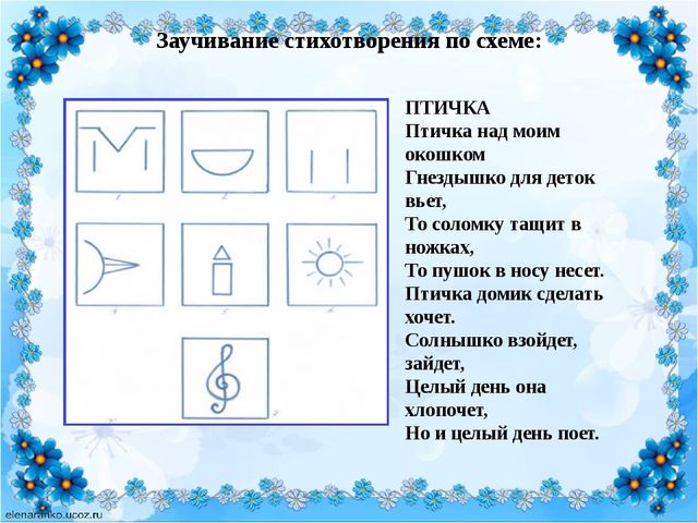 Презентация по развитию речи у детей старшего дошкольного возраста