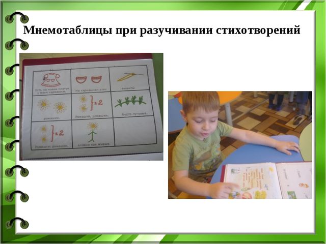 Презентация по развитию связной речи "Развитие связной речи дошкольника посредством мнемотехники"
