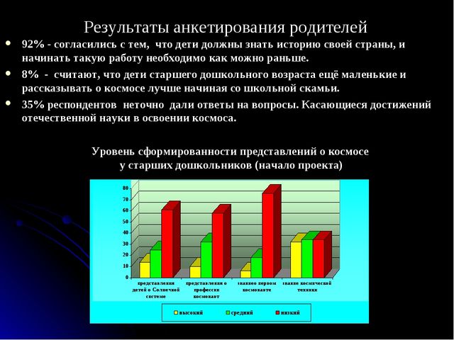 Презентация на тему "Волшебный космос"
