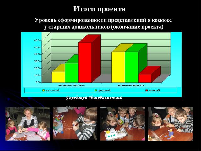 Презентация на тему "Волшебный космос"
