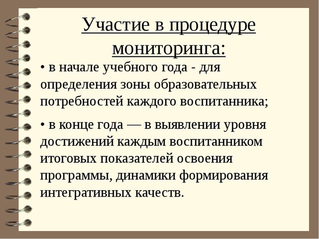 Должностная инструкция воспитателя детского сада