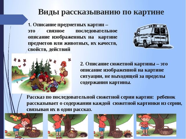 Презентация на тему "Составление рассказа по картине"