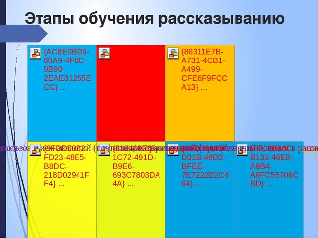 Презентация на тему "Составление рассказа по картине"