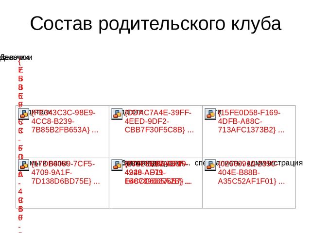 Презентация "Родительский клуб в ДОУ"