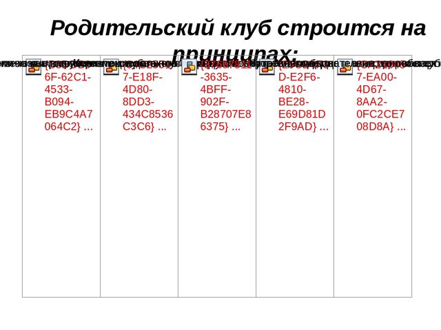 Презентация "Родительский клуб в ДОУ"
