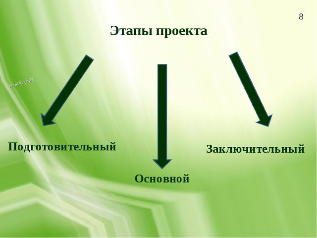 Презентация по изобразительной деятельности "Дымковская игрушка как средство приобщения детей среднего дошкольного возраста к народной культуре"