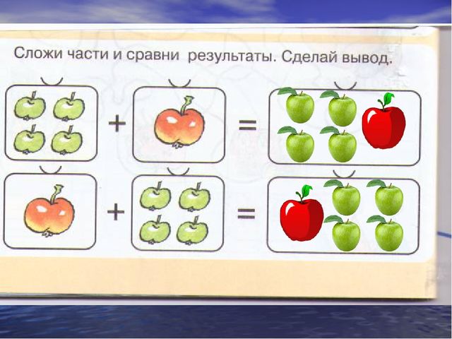 Презентация к занятию по математике для дошкольников на тему "Сложение" по учебнику Л.Г.Петерсон "Раз - ступенька, два - ступенька..."