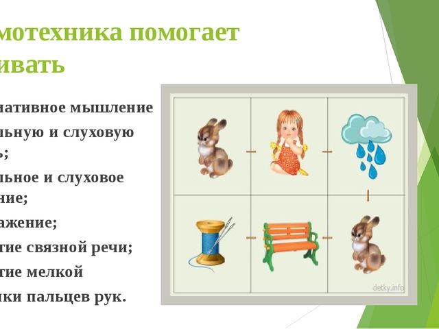 Мнемотаблицы, как метод развития связной речи дошкольников