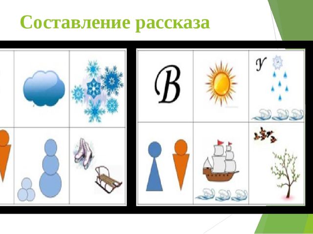 Составление рассказа по картине день победы