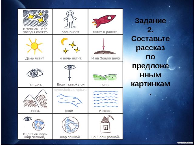 Презентация на тему:"Космическое путешествие по солнечной системе"