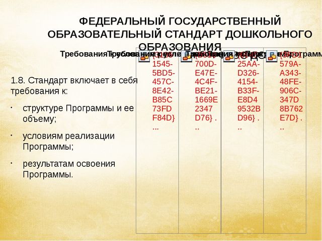 Презентация для педагога "Изучаем ФГОС"